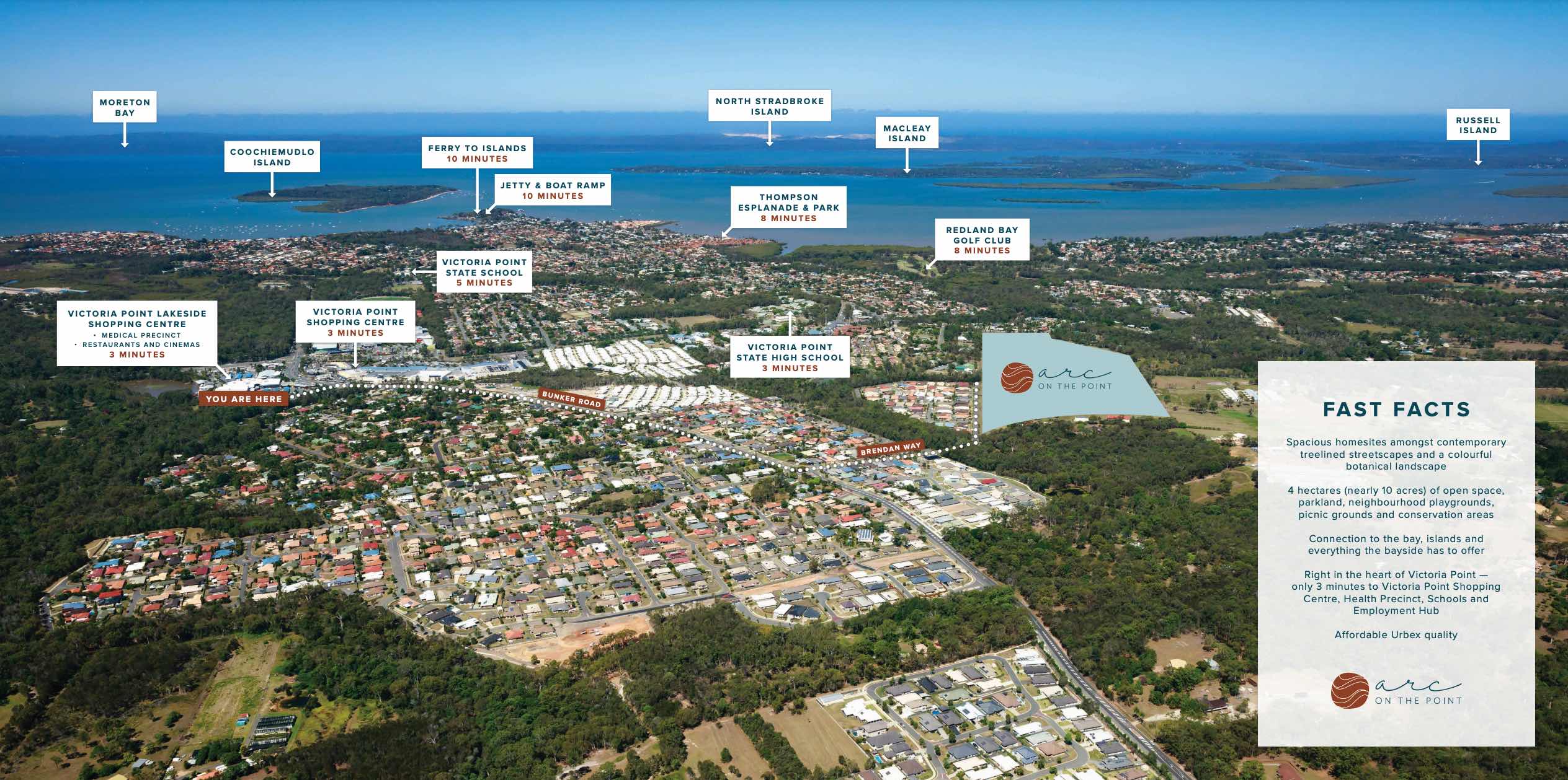 [Land for Sale] Arc on the Point Estate, Victoria Point OpenLot
